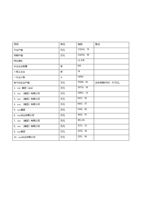 铌电解电容项目立项申请书参考