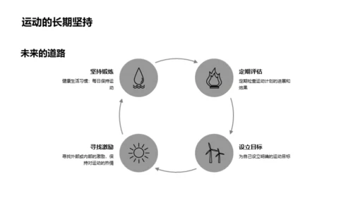 运动春风 动力全开