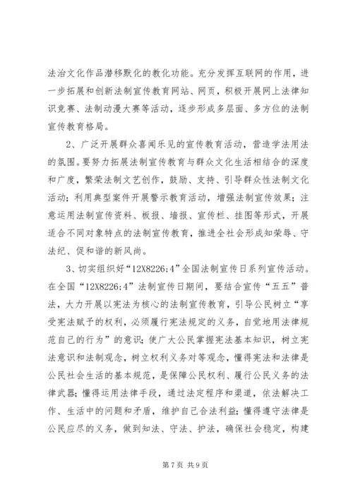 全省普法依法治理工作要点.docx