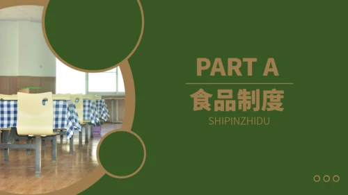 学校食堂食品安全卫生通用PPT模板