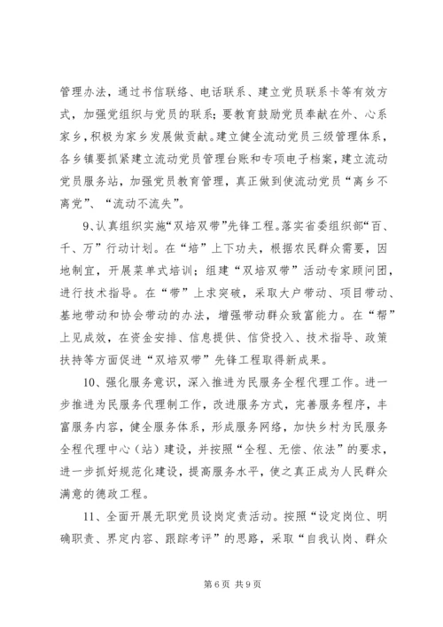 乡镇基层组织建设帮扶实施意见.docx