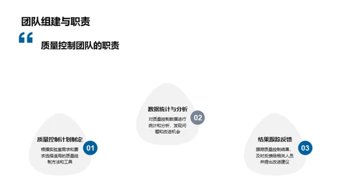 临床检验：卓越的质量掌控