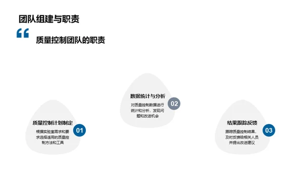 临床检验：卓越的质量掌控