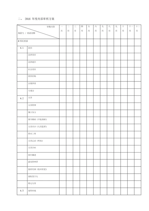 医临床司法鉴定所内审策划培训资料