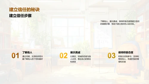 高中人际关系讲座PPT模板
