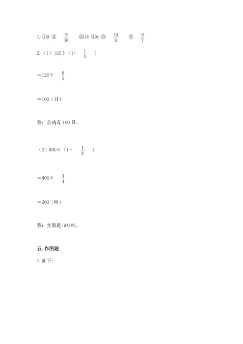人教版六年级上册数学期末检测卷精品有答案.docx