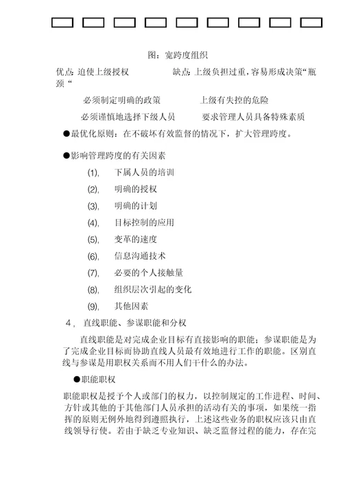 某某投资管理公司管理知识培训资料DOC12