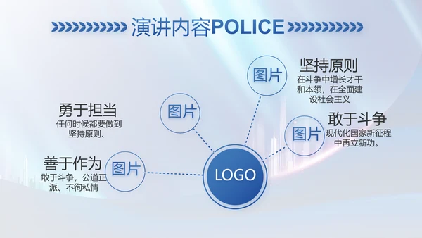 蓝色大气公安局工作汇报动态PPT