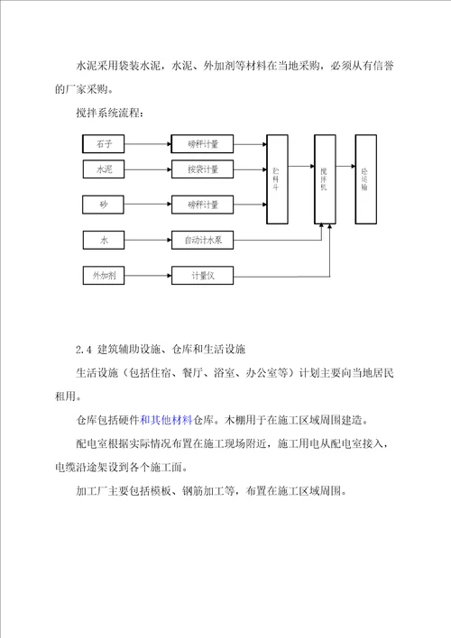 农村供水管网改造工程施工组织设计