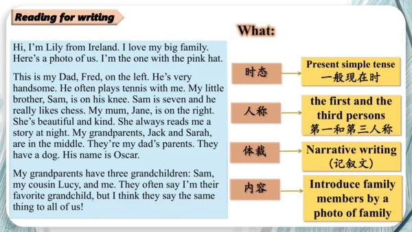 Unit 2 We‘re Family  Section B (1a-1d) 课件+内嵌音频  20