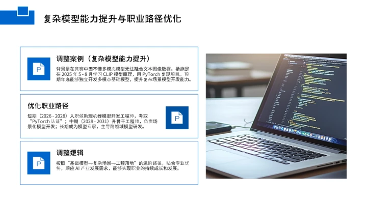 计算机科学与技术专业大学生求职综合能力展示职业生涯规划1