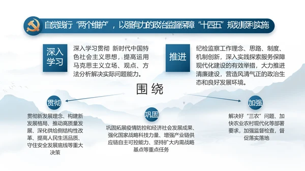 中国风推动美丽乡村振兴年终总结PPT动态模板