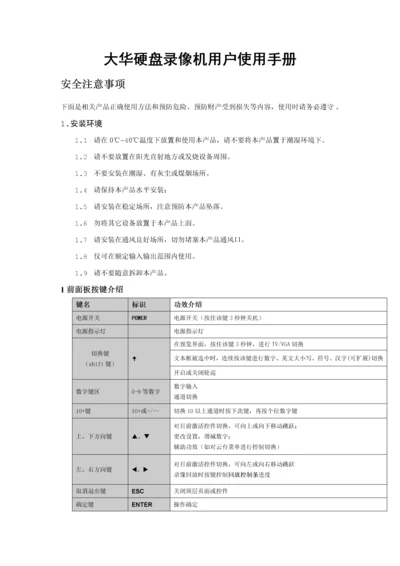 大华硬盘录像机简易用户使用综合手册.docx