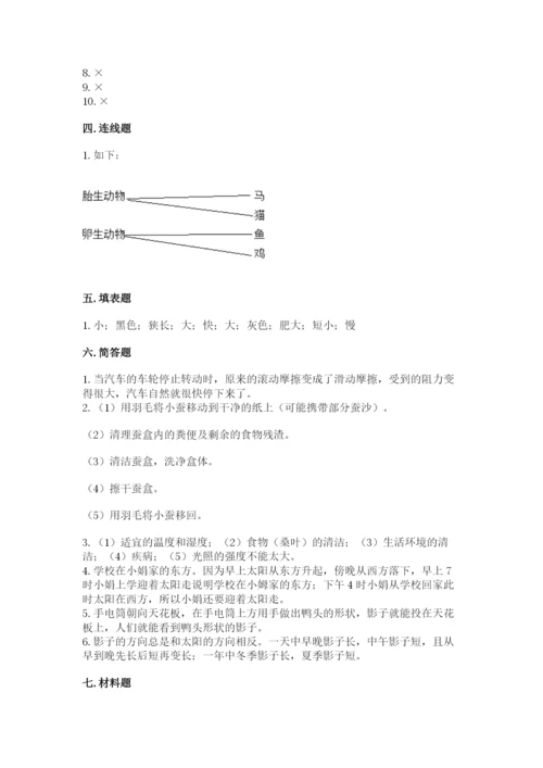 教科版科学三年级下册期末测试卷含答案（巩固）.docx