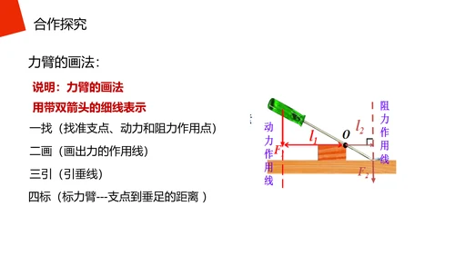 高中物理杠杆原理理论知识PPT教学课件