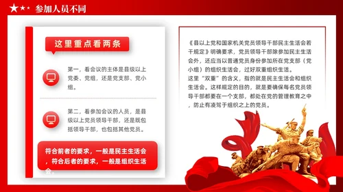 党建党员干部党课小课堂分享民主生活会和组织生活会区别PPT