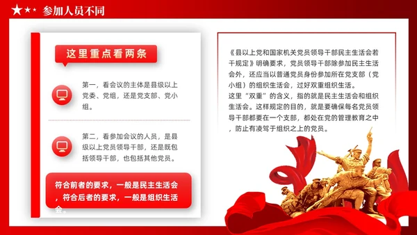党建党员干部党课小课堂分享民主生活会和组织生活会区别PPT