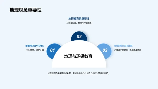 大寒节气地理解析