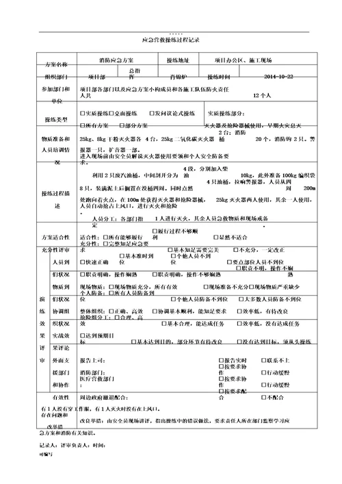 应急救援演练过程记录