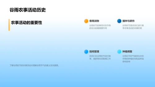 谷雨节气历史课程PPT模板