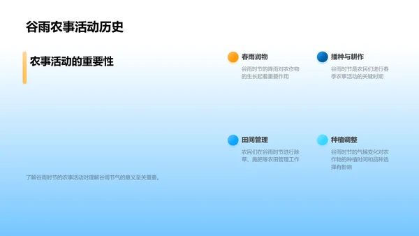 谷雨节气历史课程PPT模板