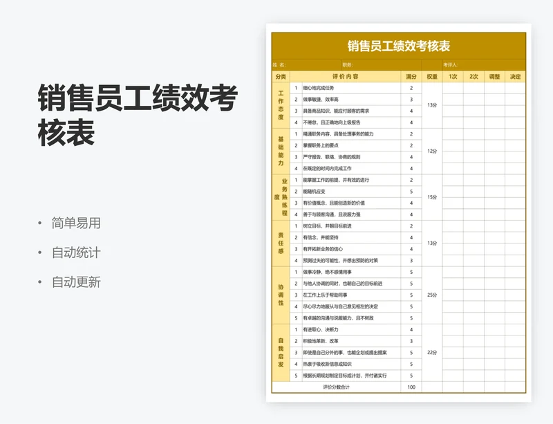 销售员工绩效考核表