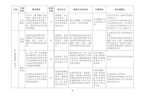 安全生产标准化检查规范.docx