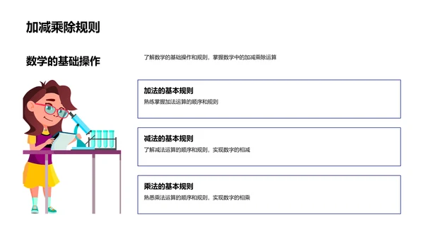 数学的实际应用