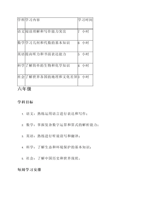 一年级到六年级学习计划