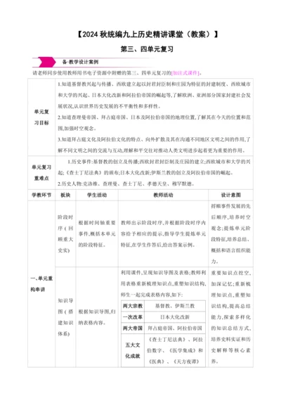 【2024秋统编九上历史精讲课堂（教案+素材）】第三、四单元复习 教案