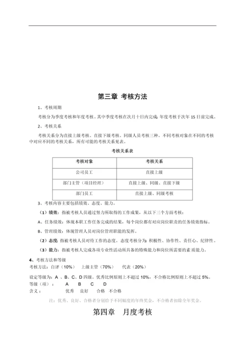 餐饮公司绩效核管理方案.docx