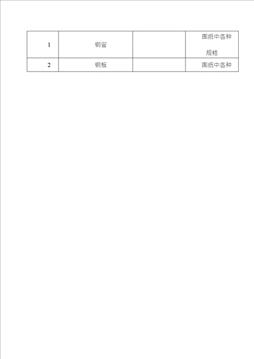 体育看台金属屋面钢桁架吊装工程施工准备及资源配置计划