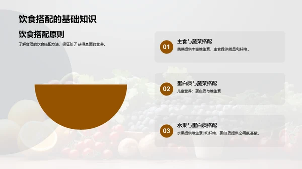 儿童营养饮食指南