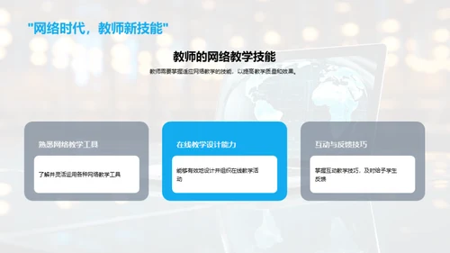 网络教学的演变与挑战