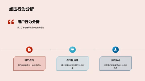 电商化地产销售策略