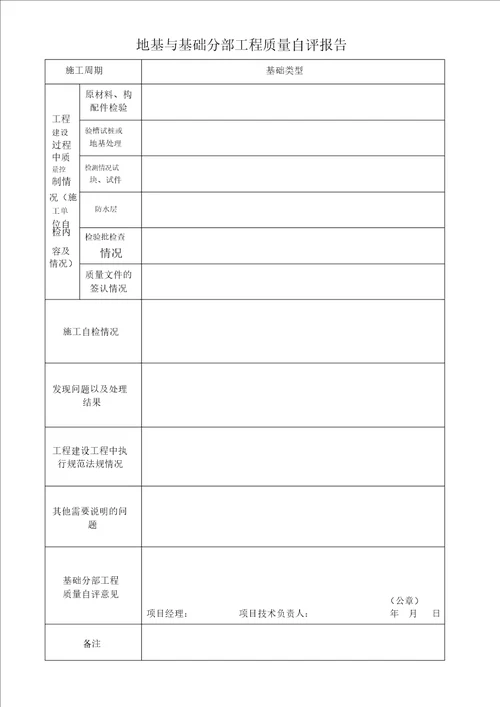 施工单位工程质量合格报告