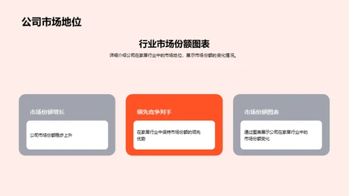 展望未来：半年业绩回顾