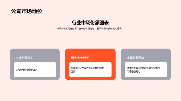展望未来：半年业绩回顾