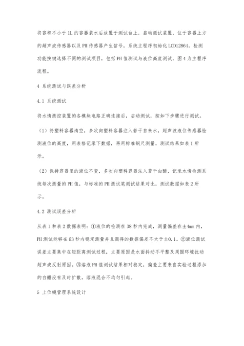 一种小型污水水情测控装置设计与实现.docx