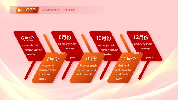 五四青年节激扬青春无奋斗不青春PPT