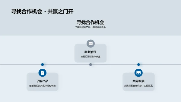 引领游戏新纪元