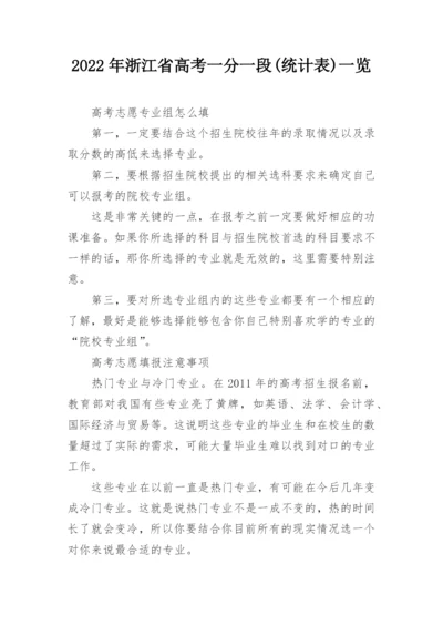 2022年浙江省高考一分一段(统计表)一览.docx