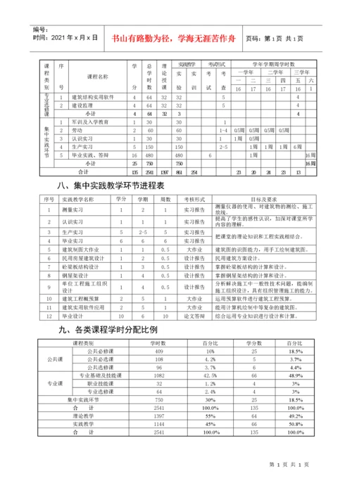 建筑工程技术专业教学计划.docx