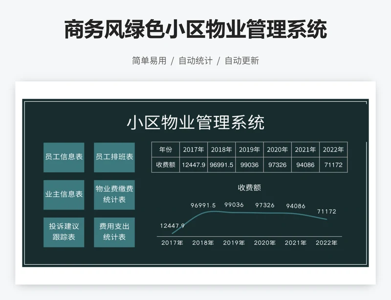 商务风绿色小区物业管理系统