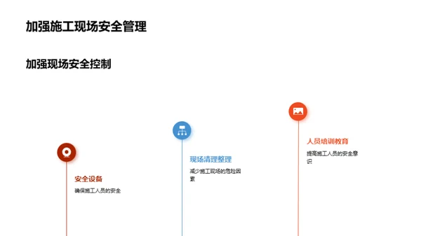 幕墙施工精细化指南