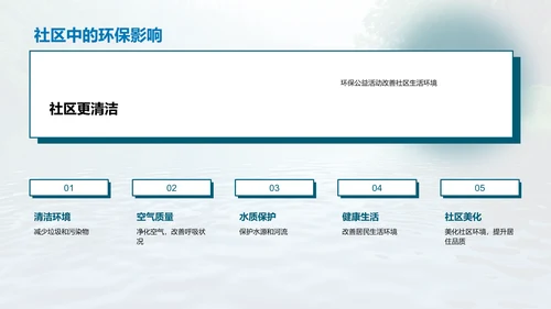 社区环保行动计划PPT模板