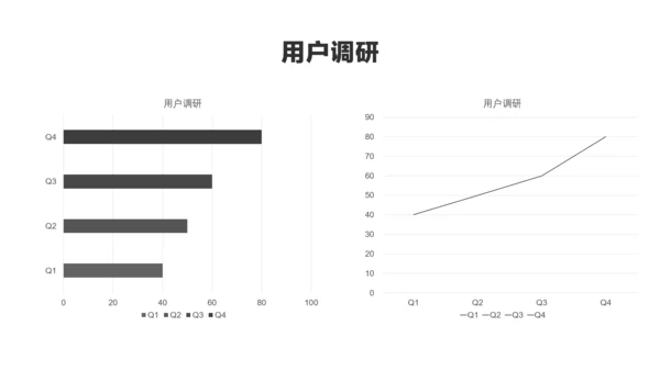 黑白色极简风新人转正述职汇报