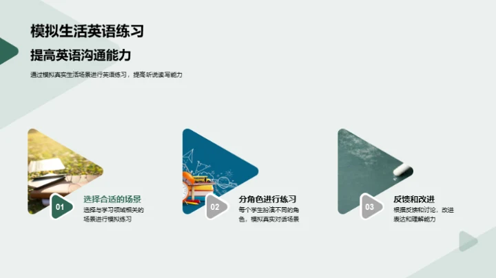 硕士生英语秘笈