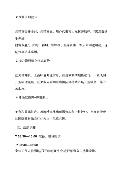 建材店开业专业策划专项方案.docx