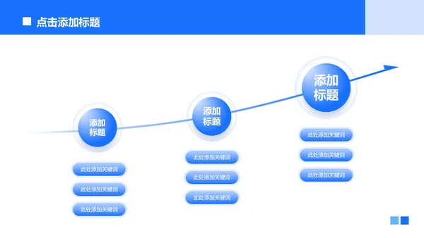 蓝色渐变商务风大学生创新创业计划书PPT模板